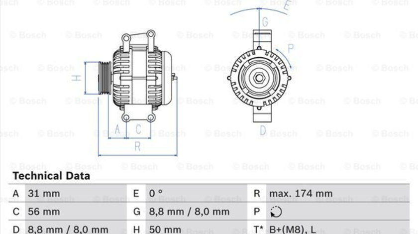 Generator / Alternator (0986042530 BOSCH) MERCEDES-BENZ