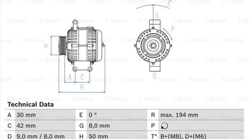 Generator / Alternator (0986045181 BOSCH) MERCEDES-BENZ