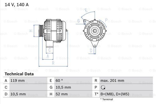 Generator / Alternator (0986046190 BOSCH) SAAB