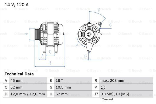 Generator / Alternator (0986049400 BOSCH) ALFA ROMEO,FIAT,LANCIA