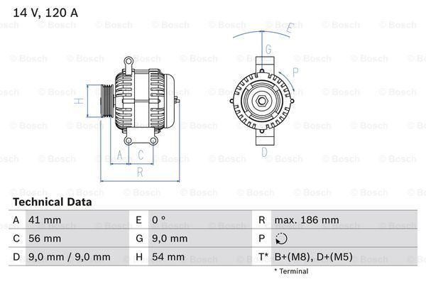 Generator / Alternator (0986083250 BOSCH) Citroen,FIAT,PEUGEOT