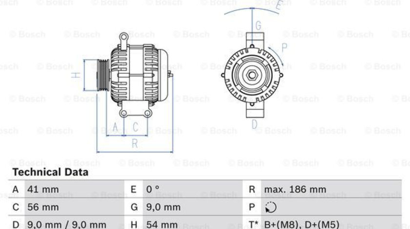 Generator / Alternator (0986083250 BOSCH) Citroen,FIAT,PEUGEOT