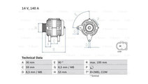 Generator / alternator Audi AUDI A1 (8X1, 8XF) 201...