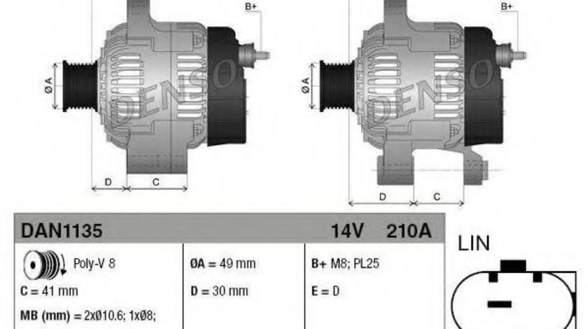 Generator / Alternator BMW Seria 1 (F20) (2010 - 2016) DENSO DAN1135 piesa NOUA