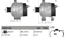 Generator / Alternator BMW Seria 1 (F20) (2010 - 2...