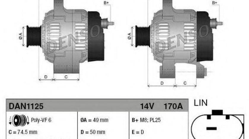 Generator / Alternator BMW Seria 1 (F20) (2010 - 2016) DENSO DAN1125 piesa NOUA