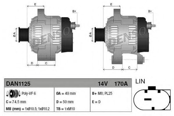 Generator / Alternator BMW Seria 1 (F21) (2011 - 2016) DENSO DAN1125 piesa NOUA