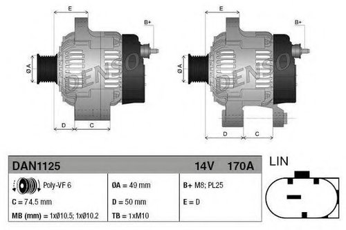 Generator / Alternator BMW Seria 3 (F30, F35, F80) (2011 - 2016) DENSO DAN1125 piesa NOUA