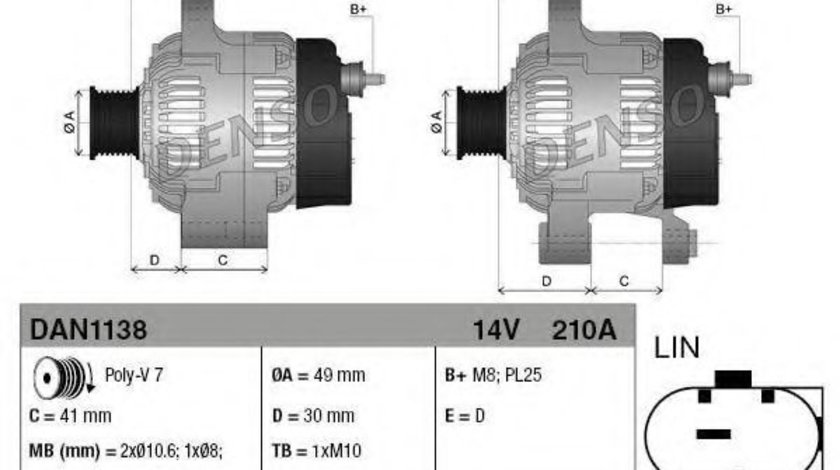 Generator / Alternator BMW Seria 5 (F10, F18) (2009 - 2016) DENSO DAN1138 piesa NOUA