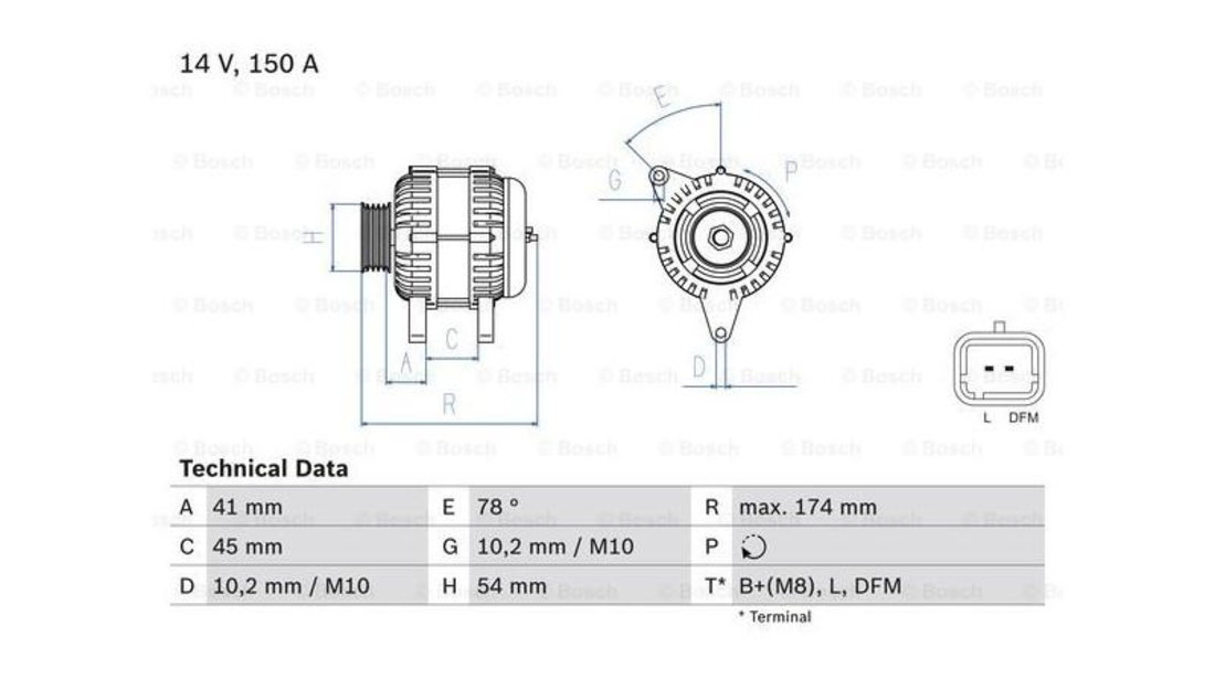 Generator / alternator Citroen BERLINGO (B9) 2008-2016 #2 112907