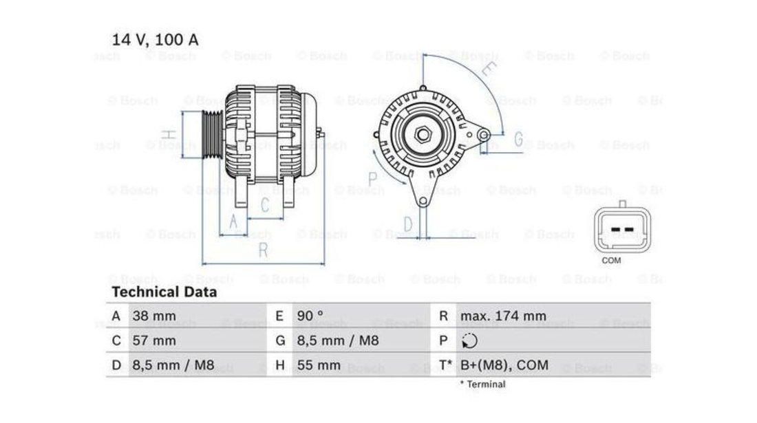 Generator / alternator Dacia DUSTER 2010-2016 #2 2542855
