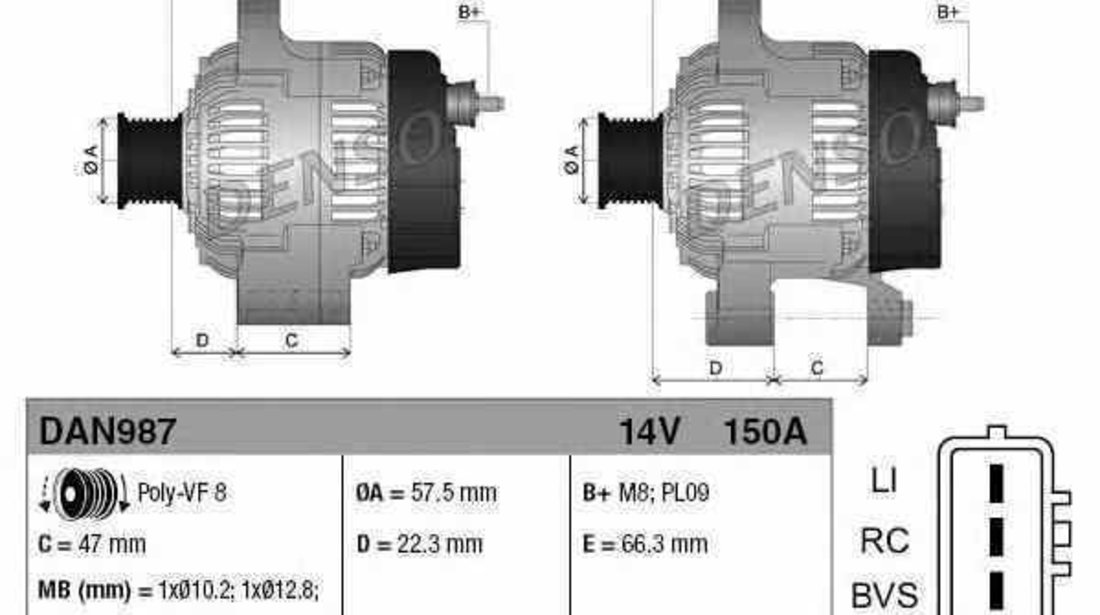 Generator / Alternator LAND ROVER RANGE ROVER SPORT (LS) DENSO DAN987