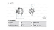 Generator / alternator MINI MINI Cabriolet (R52) 2...