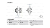 Generator / alternator MINI MINI (R50, R53) 2001-2...