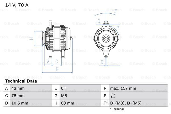 Generator / Alternator montant (0986040850 BOSCH) FORD,NISSAN
