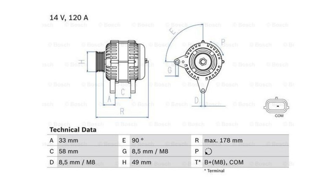 Generator / alternator Renault GRAND SCENIC II (JM0/1_) 2004-2016 #2 012240071