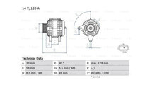 Generator / alternator Renault GRAND SCENIC II (JM...