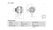 Generator / alternator Volkswagen VW CRAFTER 30-50...