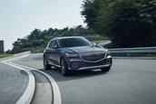 Genesis Electrified GV70