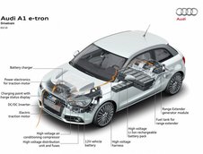 Geneva 2010: Audi A1 e-tron Concept