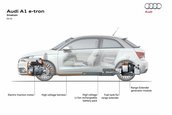 Geneva 2010: Audi A1 e-tron Concept