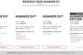GMC Hummer EV - Preturi