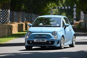 Goodwood Festival of Speed