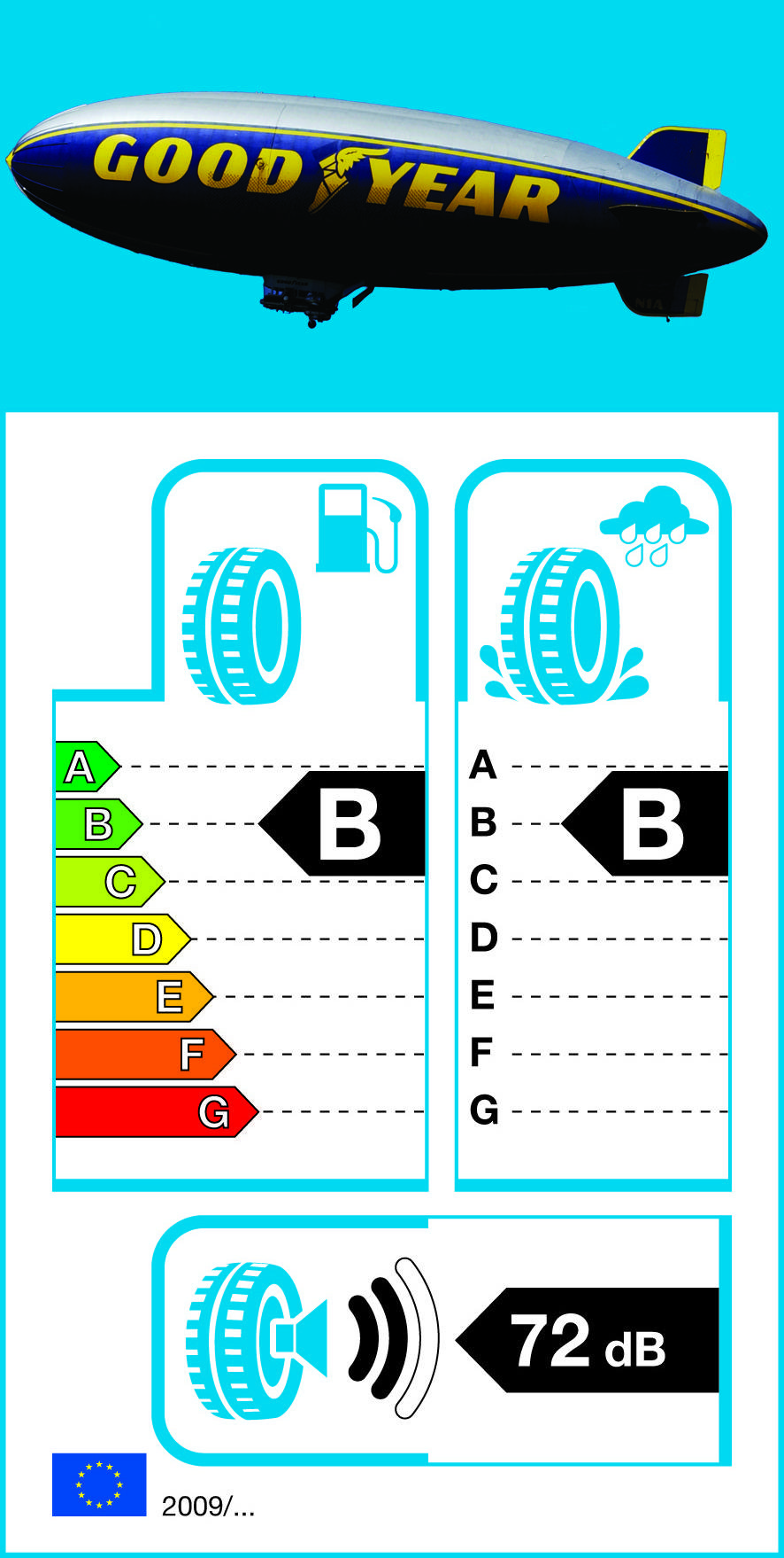 Goodyear, gata pentru etichetarea anvelopelor de camion