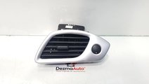 Grila aerisire bord dreapta, Renault Scenic 3 (id:...