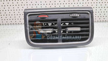 Grila aerisire consola centrala Audi A4 (8K5, B8) ...