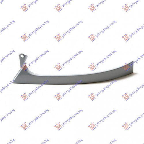 Grila Far - Daewoo Lanos L/B 1997 , 96304656