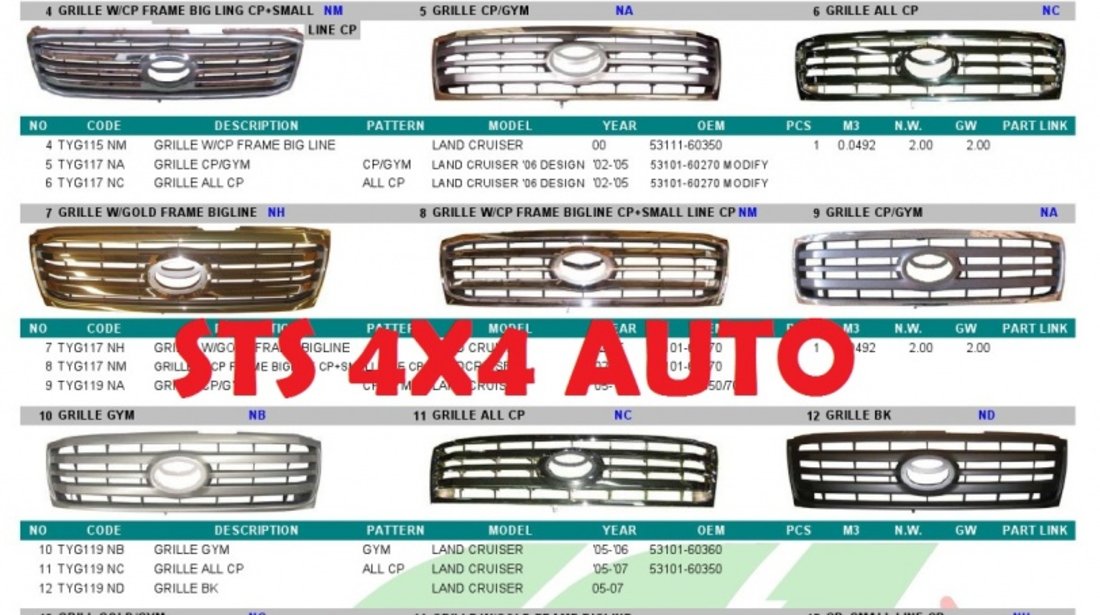 GRILA FATA DIN CROM TOYOTA LAND CRUISER FJ100 1998-2007 [TIP-2006]