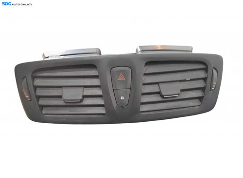 Grila Gura Ventilatie Aerisire Bord Centrala Renault Megane 3 2008 - 2016 [LC0135SOS]