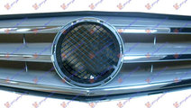 Grila Radiator Crom/Argintiu Avantgarde Mercedes C...