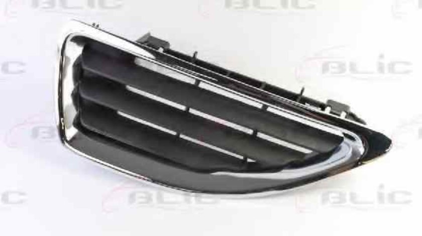 Grila radiator RENAULT MEGANE I Classic LA0/1 BLIC 6502-07-6037993P