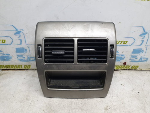 Grila ventilatie centrala 8x23-5467446-a Jaguar XF X250 [2007 - 2011]