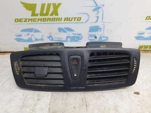 Grila ventilatie centrala Renault Megane 3 [2008 - 2014]