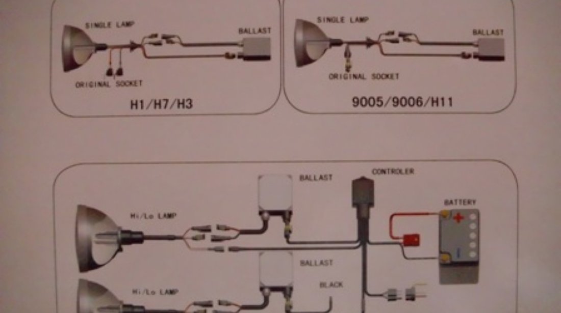 H4 BIXENON CANBUS 6000 8000 K