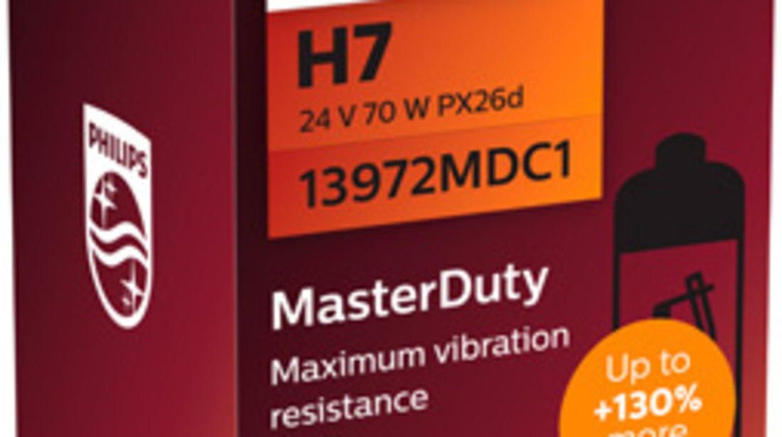 H7 Master Duty 24v 70w Philips (cutie) 13972MDC1