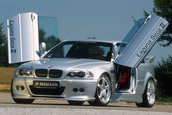 Hamann Laguna Seca II