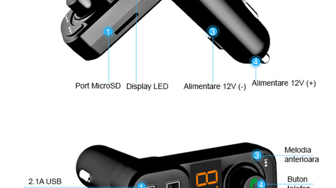 Hands Free, Bluetooth &amp; Modulator FM RoGroup, MicroSD si 2 x USB 3.1A 999EL1632