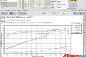 Honda Civic TYPE R Andrei Tentean tuning