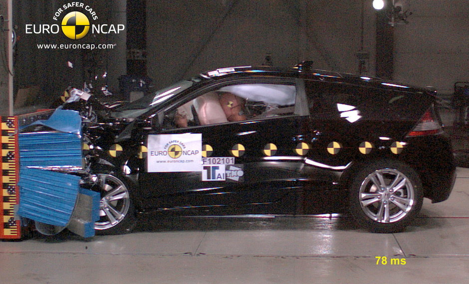 Honda CR-Z - masina Hibrid cu 5 stele la testele Euro NCAP