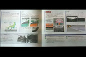 Honda CR-Z Sale Brochure