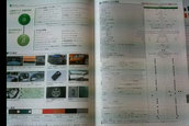 Honda CR-Z Sale Brochure