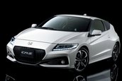Honda la SEMA 2015