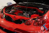 Hot Import Nights - Indianapolis