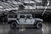 Hummer H1 Mil-Spec Automotive