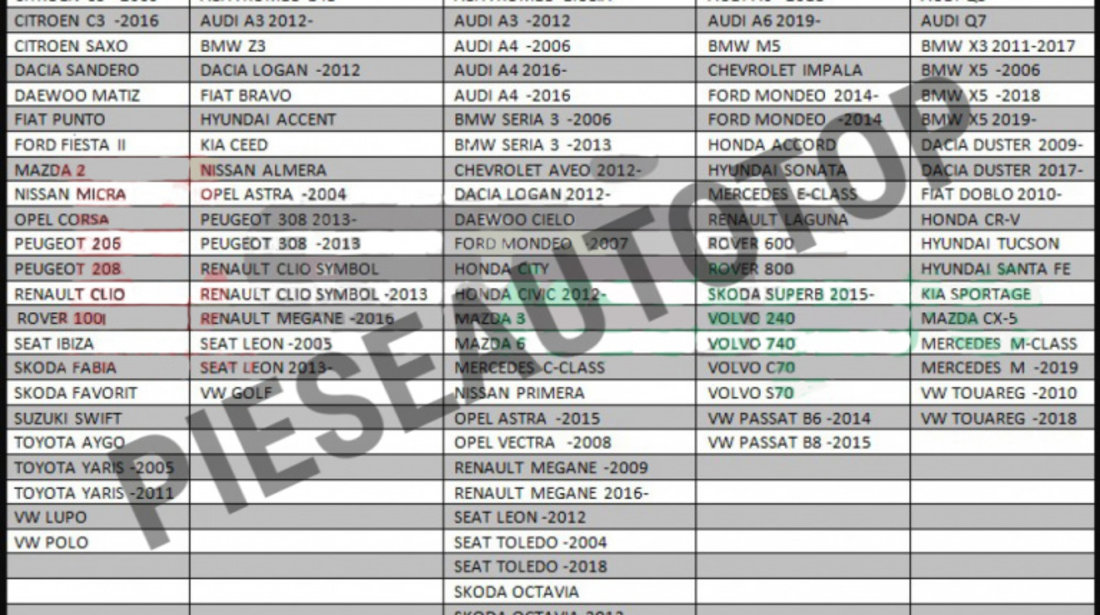 Husa auto exterior 400x160x120 Peugeot 206 NOUA