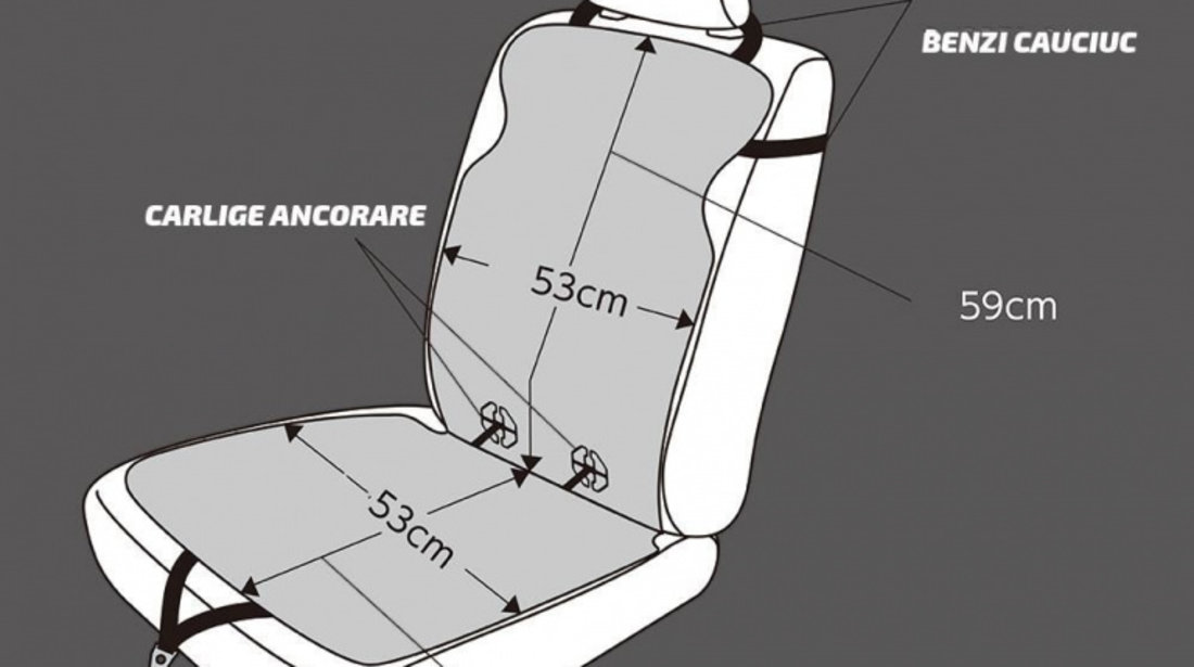 Husa Scaun Auto Momo Race Din Piele Ecologica Si Perforata Negru Cu Ornamente Gri 999IN2218